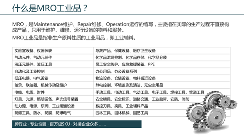 供应链管理系统：老板最关心的10个问题，答案在这里！