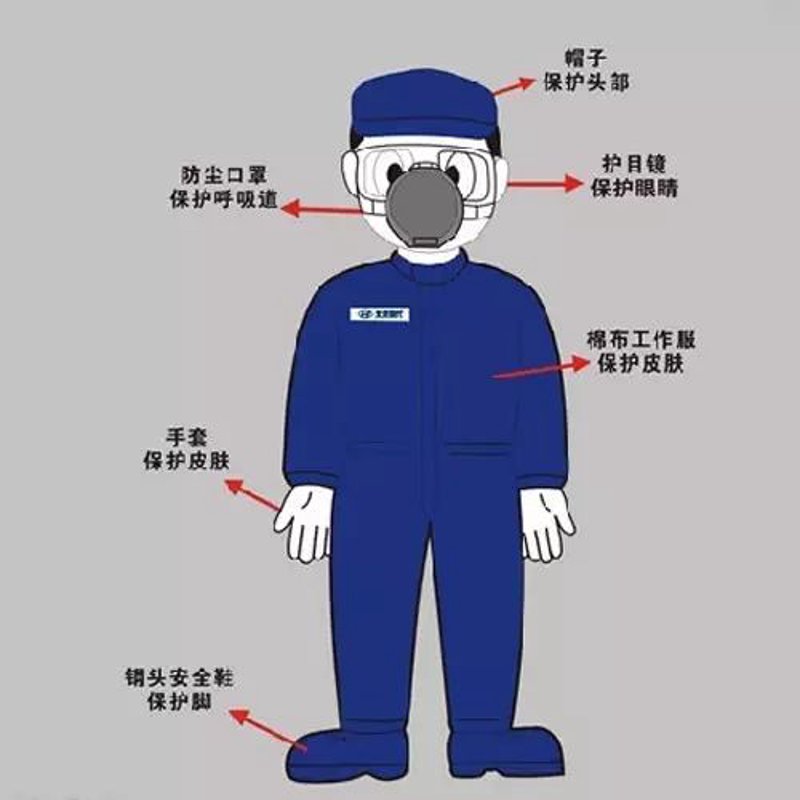 2026实业贸易公司注册:数据揭示的五大硬性门槛与合规路径解析