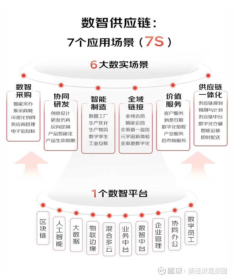 什么类型的帐篷适用于应急安置场景_类产品_性能要求_采购