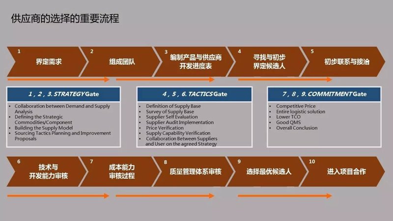 担当作为勇争先”在职党员进社区志愿服务活动_